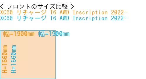 #XC60 リチャージ T6 AWD Inscription 2022- + XC60 リチャージ T6 AWD Inscription 2022-